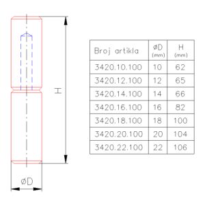 3420.20.100 MAŠINSKA ŠARKA Ø20 MM - Slika 2