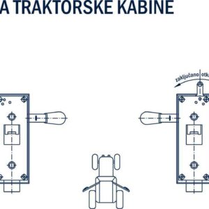7342.00.317 GARNITURA ZA BRAVLJENJE ZA TRAKTORSKE KABINE - Slika 2