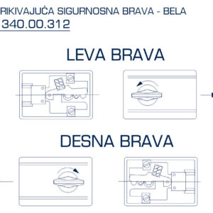 1340.00.312 PRIKIVAJUĆA SIGURNOSNA GORNJA BRAVA UNIVERZALNA - Slika 2